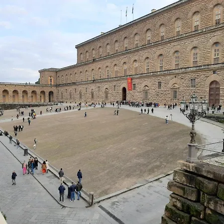 Piazza Pitti View Florence